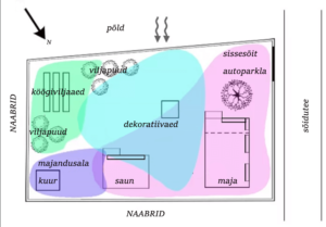 aiatsoonid 2