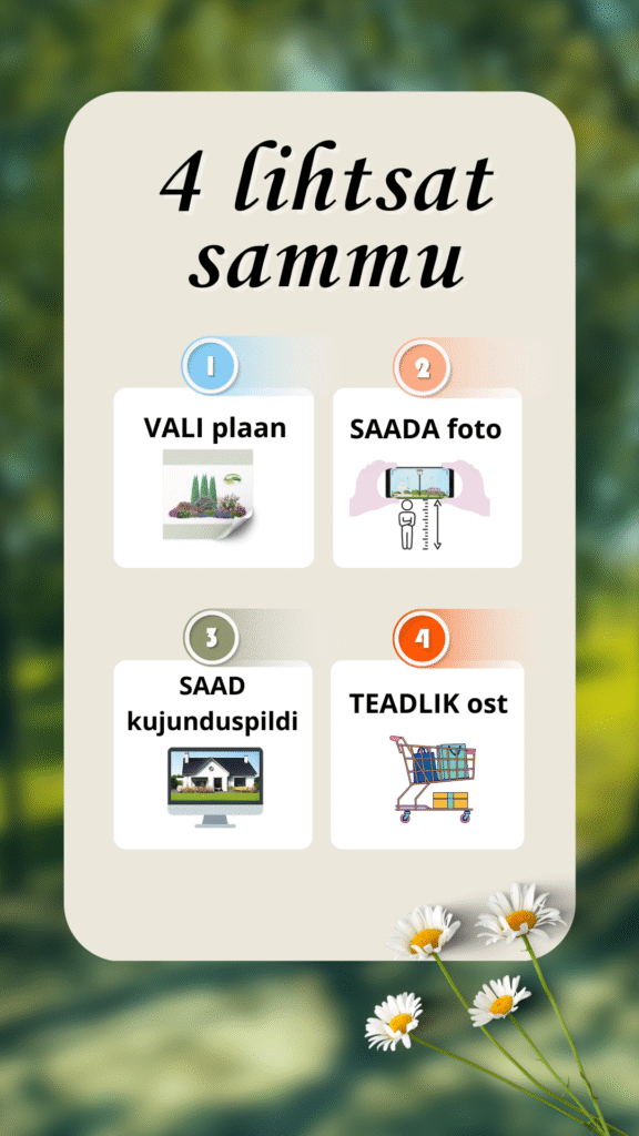 Istutusala kujunduspilt Sinu aiafotol