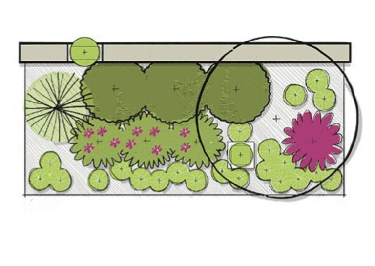 eest vaadeldav segapeenra skeem aia, heki või hoone äärde