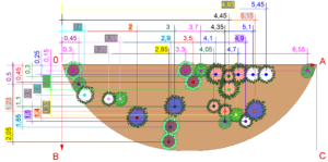 TASUTA tootenäidise istutuskeem püsilill 0,8 0B